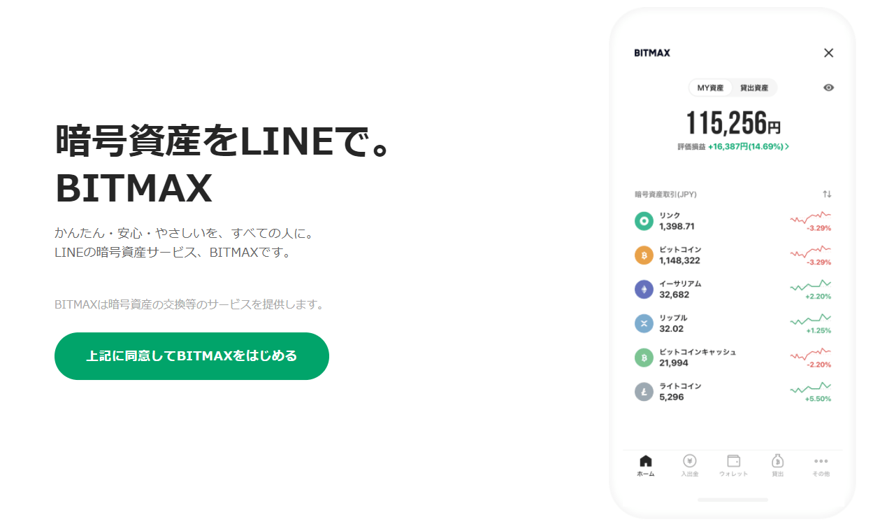 BITMAX_公式ページ