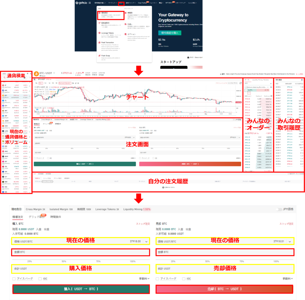 Gate.io-現物取引-やり方