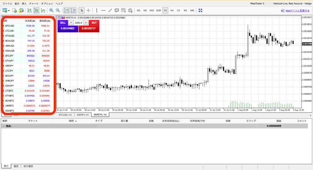 クリプトGT「MetaTrader5ウェブプラットフォーム」で成行注文をする方法①