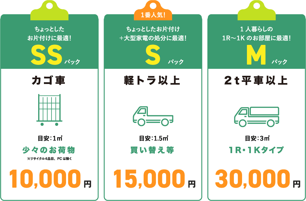 お得な定額パック01